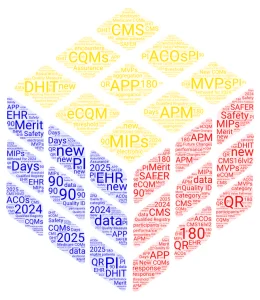 MIPS Changes - Quality Measures and PI