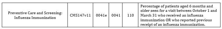 CQM 110 status clarification - removed from traditional MIPS but retained for ACOs and MVP eCQMs